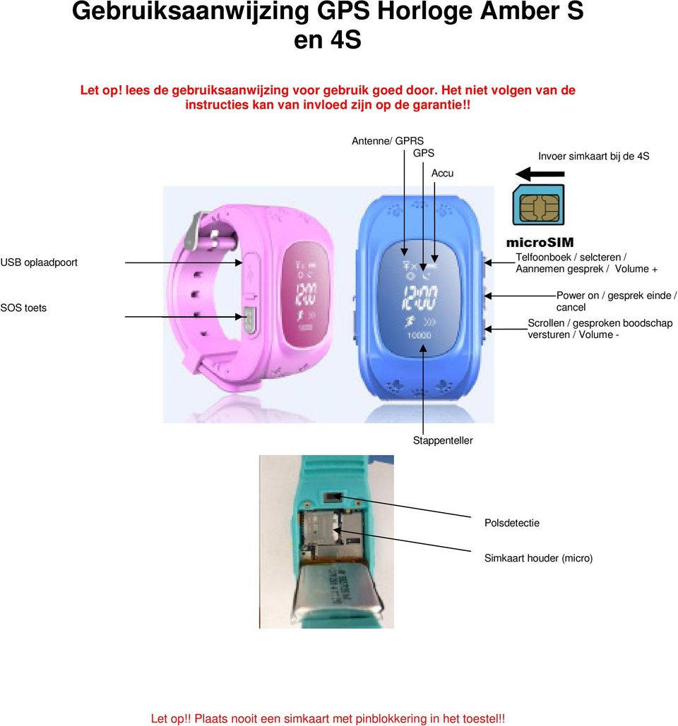 ! Antenne/ GPRS GPS Accu Invoer simkaart bij de 4S USB oplaadpoort SOS toets Telfoonboek / selcteren / Aannemen gesprek /