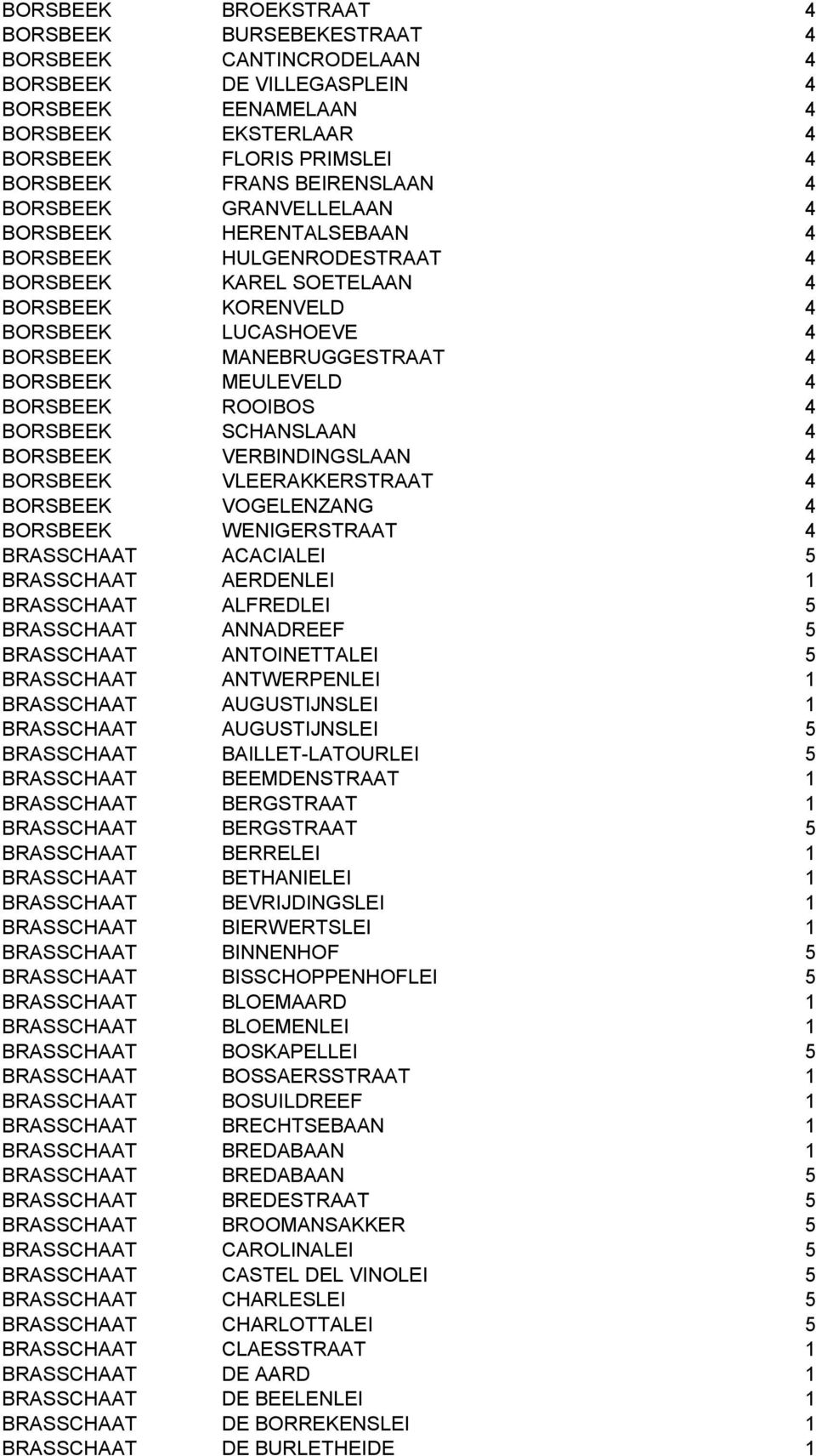 MEULEVELD 4 BORSBEEK ROOIBOS 4 BORSBEEK SCHANSLAAN 4 BORSBEEK VERBINDINGSLAAN 4 BORSBEEK VLEERAKKERSTRAAT 4 BORSBEEK VOGELENZANG 4 BORSBEEK WENIGERSTRAAT 4 BRASSCHAAT ACACIALEI 5 BRASSCHAAT AERDENLEI