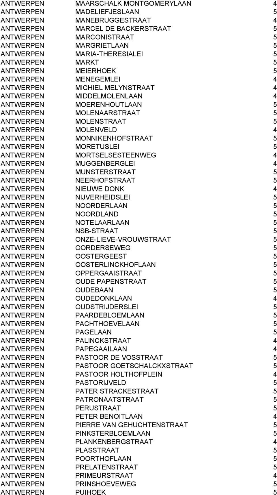 ANTWERPEN MOLENSTRAAT 5 ANTWERPEN MOLENVELD 4 ANTWERPEN MONNIKENHOFSTRAAT 5 ANTWERPEN MORETUSLEI 5 ANTWERPEN MORTSELSESTEENWEG 4 ANTWERPEN MUGGENBERGLEI 4 ANTWERPEN MUNSTERSTRAAT 5 ANTWERPEN