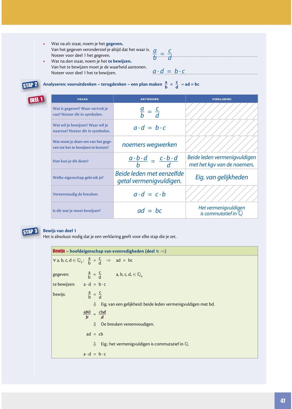 ... a = c STAP 2 DEEL 1 Analyseren: vooruitenken terugenken een plan maken a = c a = c vraag antwoor verklaring Wat is gegeven? Waar vertrek je van? Noteer it in symolen. Wat wil je ewijzen?