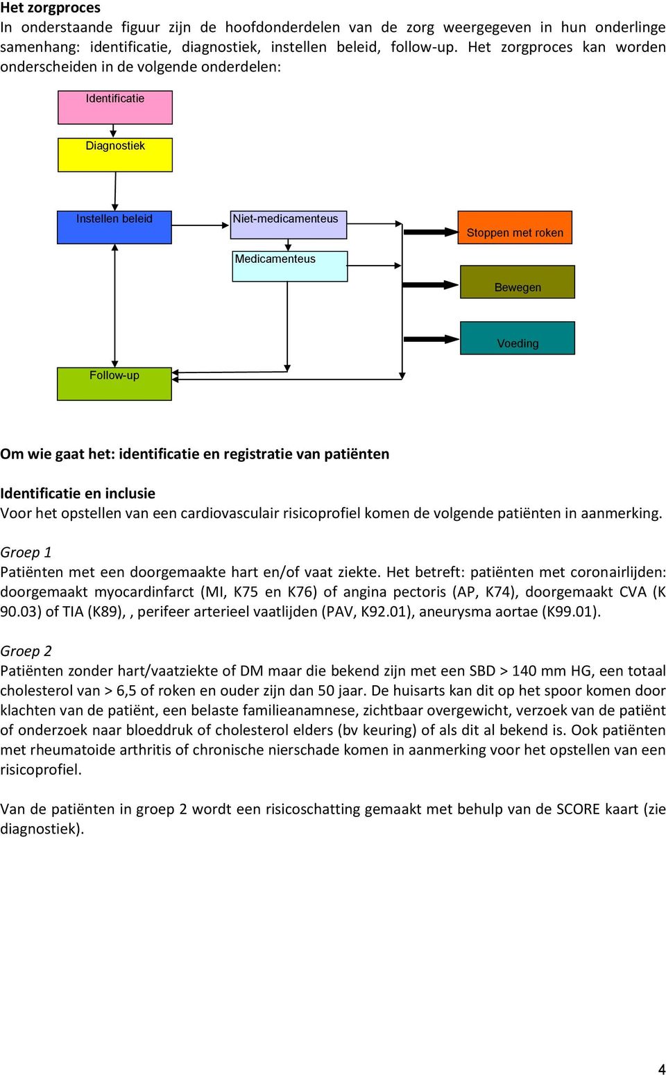 het: identificatie en registratie van patiënten Identificatie en inclusie Voor het opstellen van een cardiovasculair risicoprofiel komen de volgende patiënten in aanmerking.