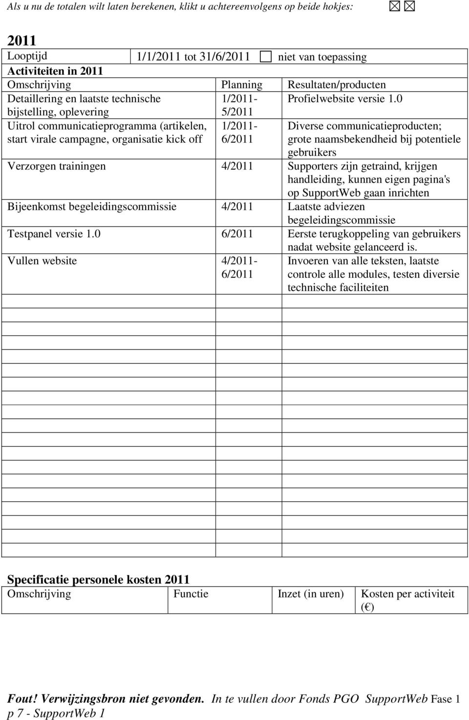 0 5/2011 1/2011-6/2011 Diverse communicatieproducten; grote naamsbekendheid bij potentiele gebruikers Verzorgen trainingen 4/2011 Supporters zijn getraind, krijgen handleiding, kunnen eigen pagina's