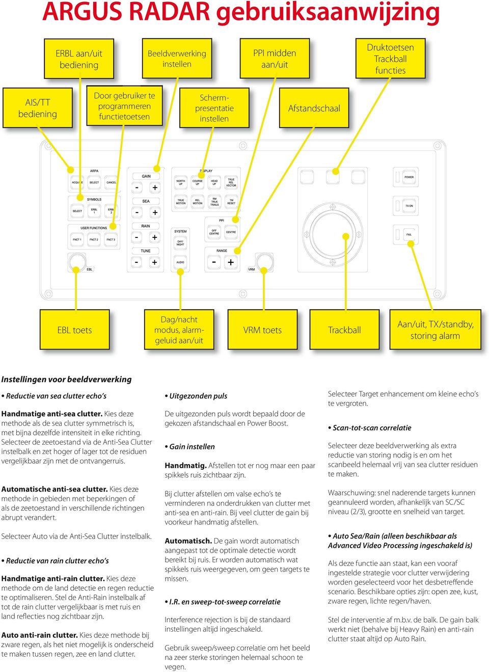 anti-sea clutter. Kies deze methode als de sea clutter symmetrisch is, met bijna dezelfde intensiteit in elke richting.