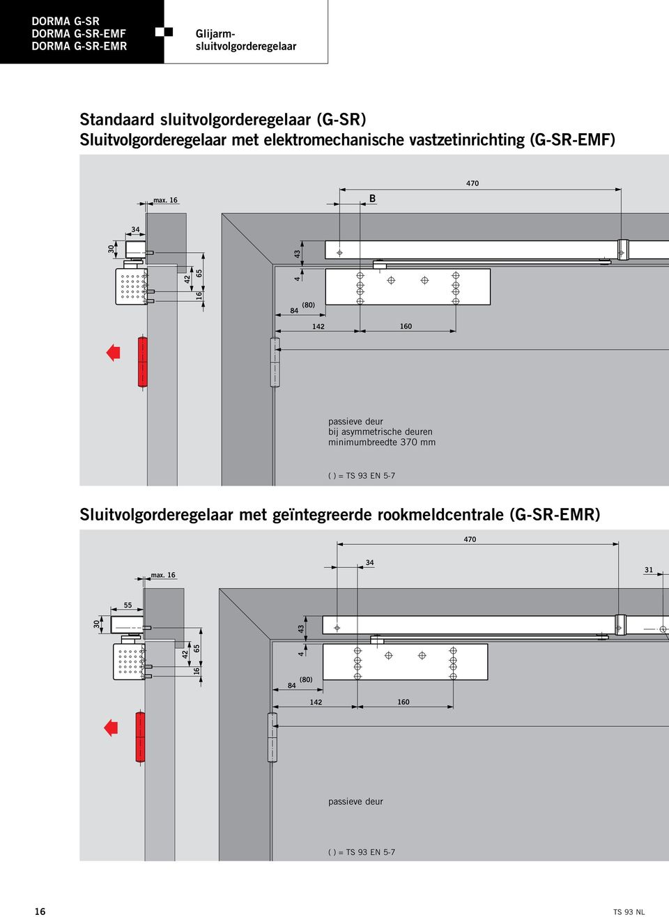 16 B 470 34 30 42 16 65 4 43 (80) 84 142 160 passieve deur bij asymmetrische deuren minimumbreedte 370 mm ( ) = TS 93