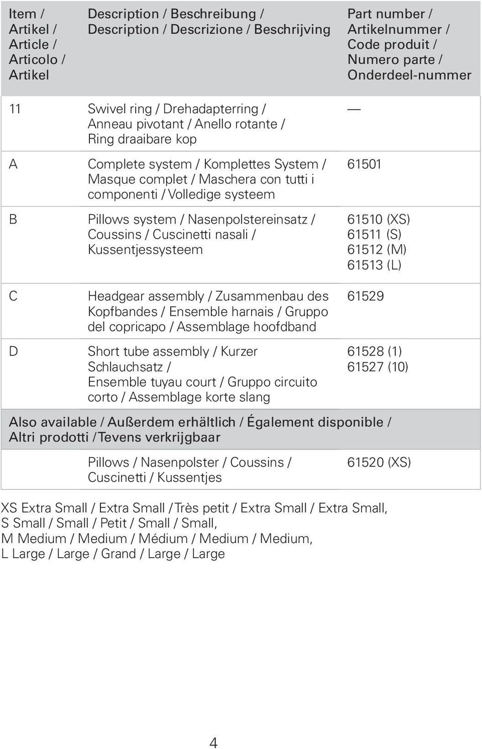 Pillows system / Nasenpolstereinsatz / Coussins / Cuscinetti nasali / Kussentjessysteem 61501 61510 (XS) 61511 (S) 61512 (M) 61513 (L) C D Headgear assembly / Zusammenbau des Kopfbandes / Ensemble