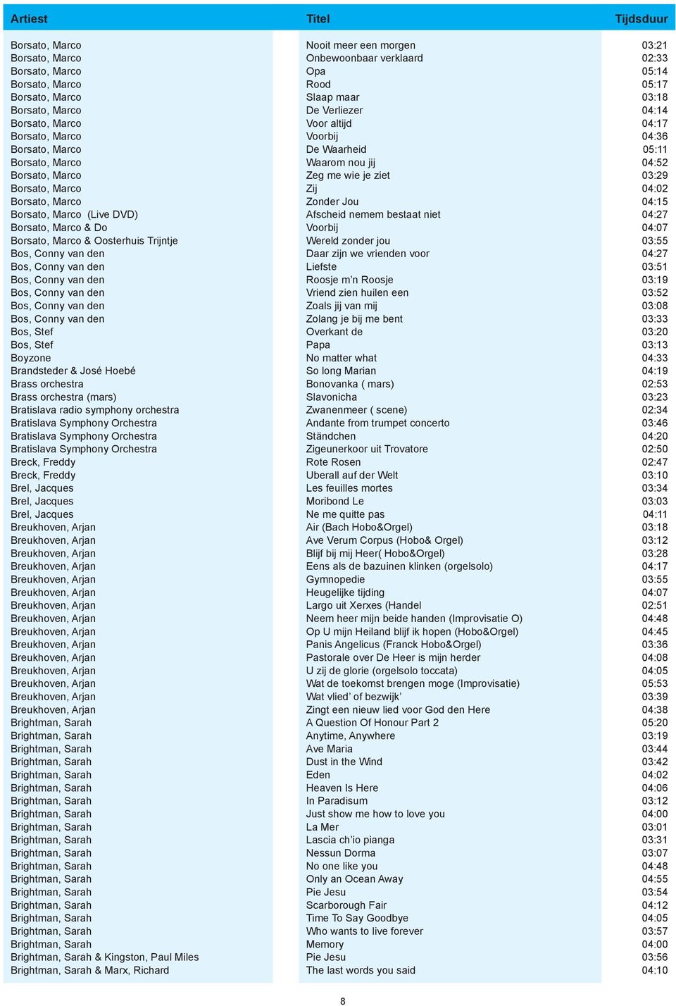 04:02 Borsato, Marco Zonder Jou 04:15 Borsato, Marco (Live DVD) Afscheid nemem bestaat niet 04:27 Borsato, Marco & Do Voorbij 04:07 Borsato, Marco & Oosterhuis Trijntje Wereld zonder jou 03:55 Bos,