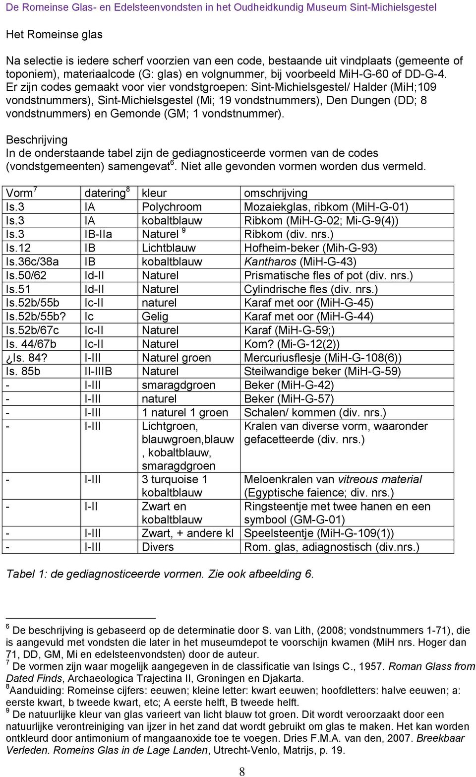 vondstnummer). Beschrijving In de onderstaande tabel zijn de gediagnosticeerde vormen van de codes (vondstgemeenten) samengevat 6. Niet alle gevonden vormen worden dus vermeld.