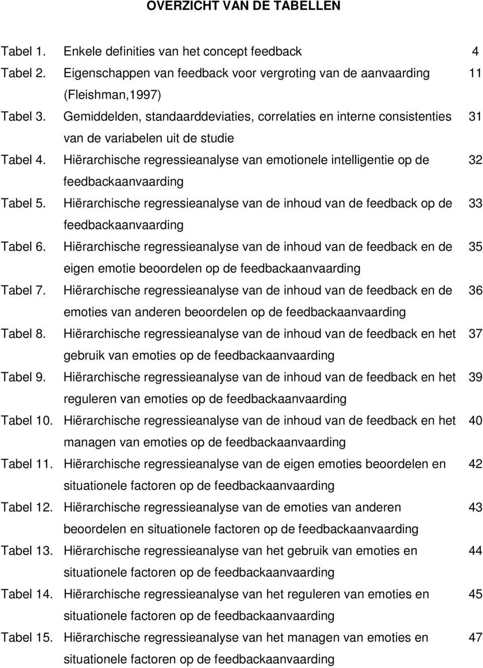 Hiërarchische regressieanalyse van emotionele intelligentie op de 32 feedbackaanvaarding Tabel 5. Hiërarchische regressieanalyse van de inhoud van de feedback op de 33 feedbackaanvaarding Tabel 6.