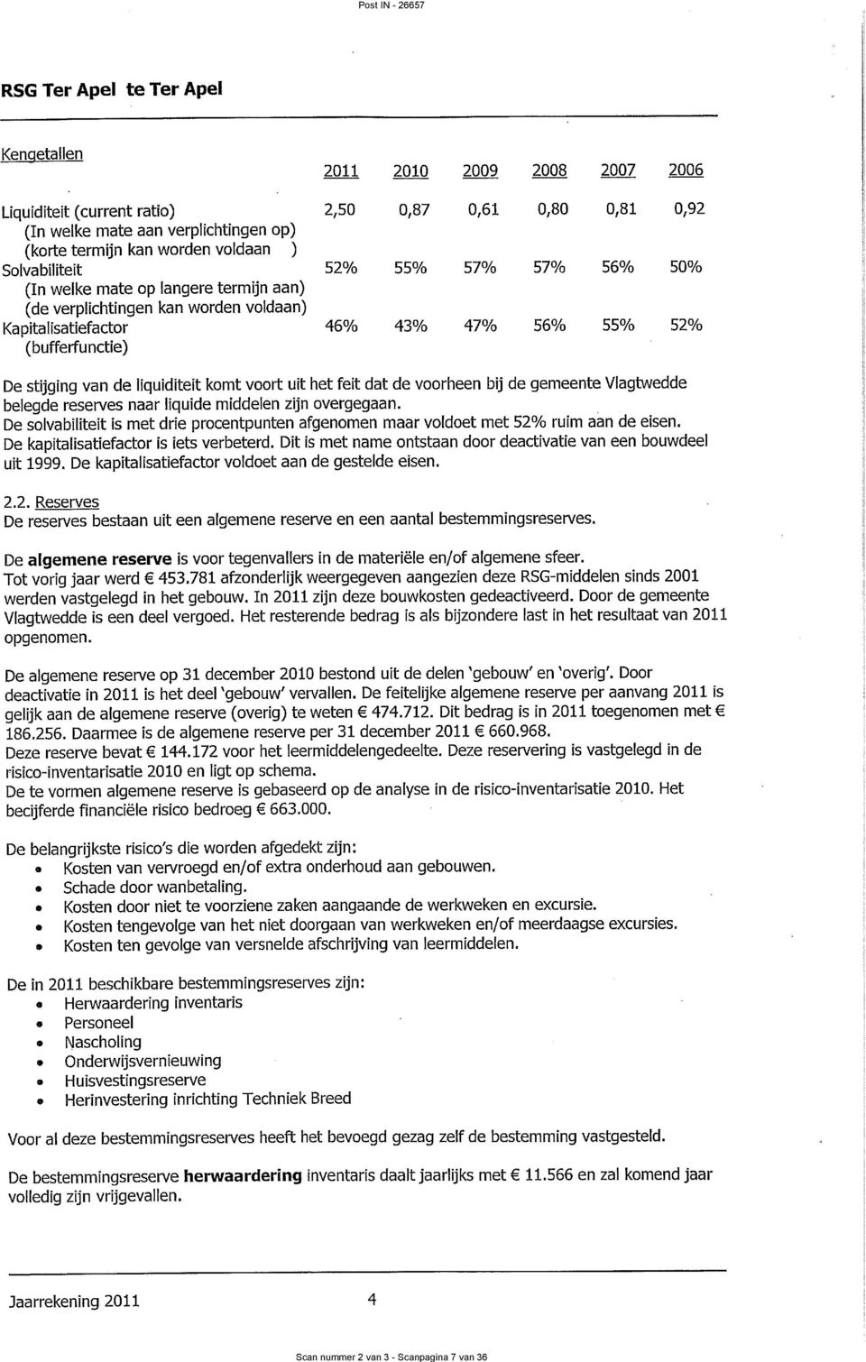 belegde reserves naar Iiquide middelen zijn overgegaan. Ivabiliteit is met drie procentpunten afgenomen maar voldoet met 52% ruim aan àe eisen. De so De kapitalisatiefactor is iets verbeterd.