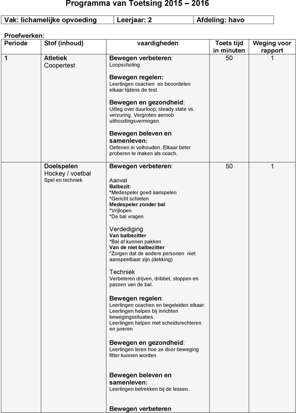 Bewegen beleven en samenleven: Oefenen in volhouden. Elkaar beter proberen te maken als coach.