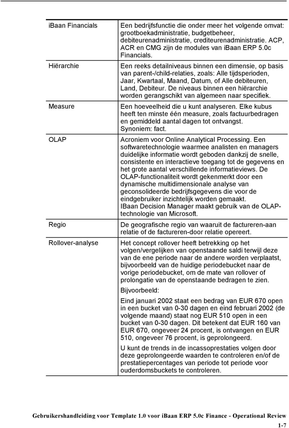 Een reeks detailniveaus binnen een dimensie, op basis van parent-/child-relaties, zoals: Alle tijdsperioden, Jaar, Kwartaal, Maand, Datum, of Alle debiteuren, Land, Debiteur.