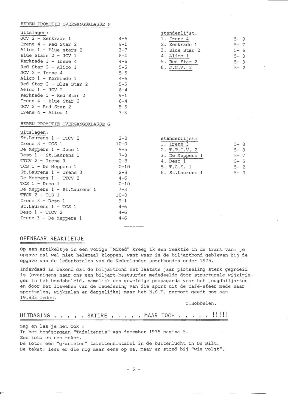 Alico 1 5. Red Star 2 6. J.C.V. 2 5-9 5-7 5-6 5-3 5-3 5-2 HEREN PROMOTIE OVERGANGSKLASSE G uitslagen: St. Laurens 1 - TTCV 2 Irene 3 - TCS 1 De Meppers 1 - Desa 1 Desa 1 - St.