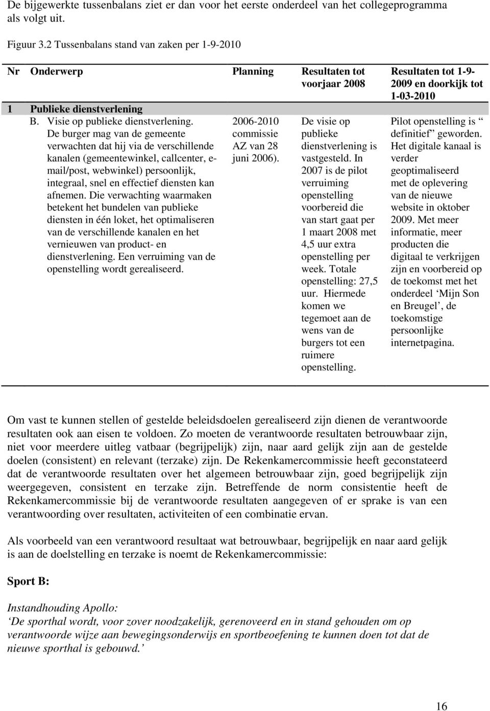 De burger mag van de gemeente verwachten dat hij via de verschillende kanalen (gemeentewinkel, callcenter, e- mail/post, webwinkel) persoonlijk, integraal, snel en effectief diensten kan afnemen.