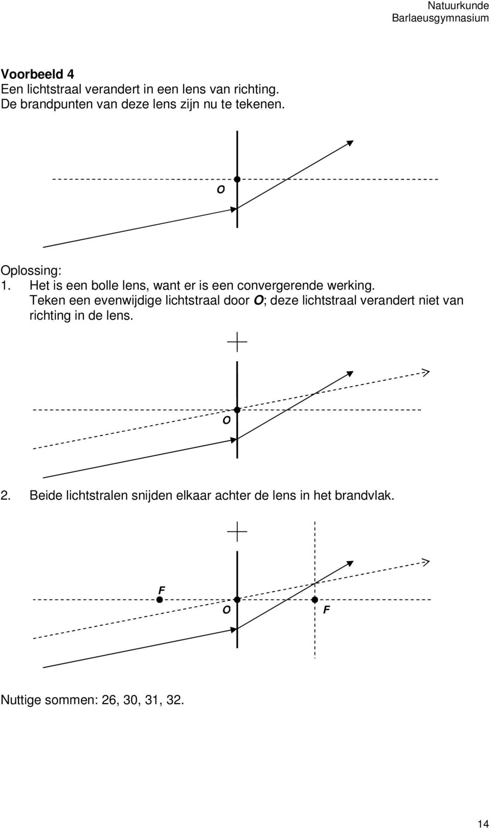 Het is een bolle lens, want er is een convergerende werking.