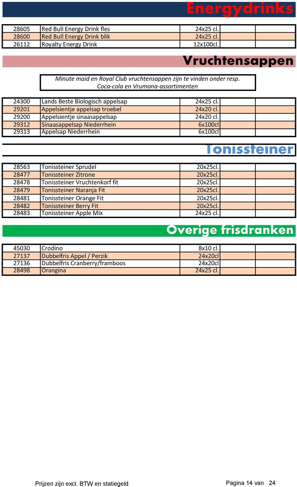 29312 Sinaasappelsap Niederrhein 6x100cl 29313 Appelsap Niederrhein 6x100cl 28563 Tonissteiner Sprudel 20x25cl. 28477 Tonissteiner Zitrone 20x25cl. 28478 Tonissteiner Vruchtenkorf fit 20x25cl.