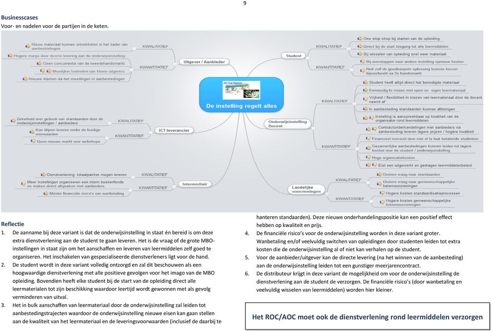 Het is de vraag of de grote MBOinstellingen in staat zijn om het aanschaffen en leveren van leermiddelen zelf goed te organiseren.