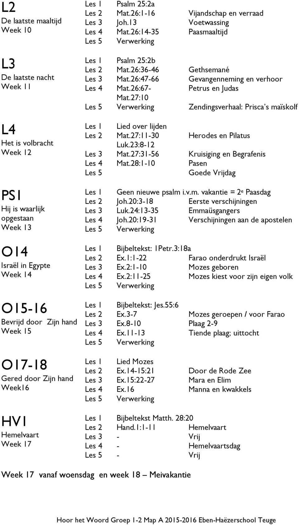 26:36-46 Gethsemané Les 3 Mat.26:47-66 Gevangenneming en verhoor Les 4 Mat.26:67- Petrus en Judas Mat.27:10 Zendingsverhaal: Prisca s maïskolf Les 1 Lied over lijden Les 2 Mat.