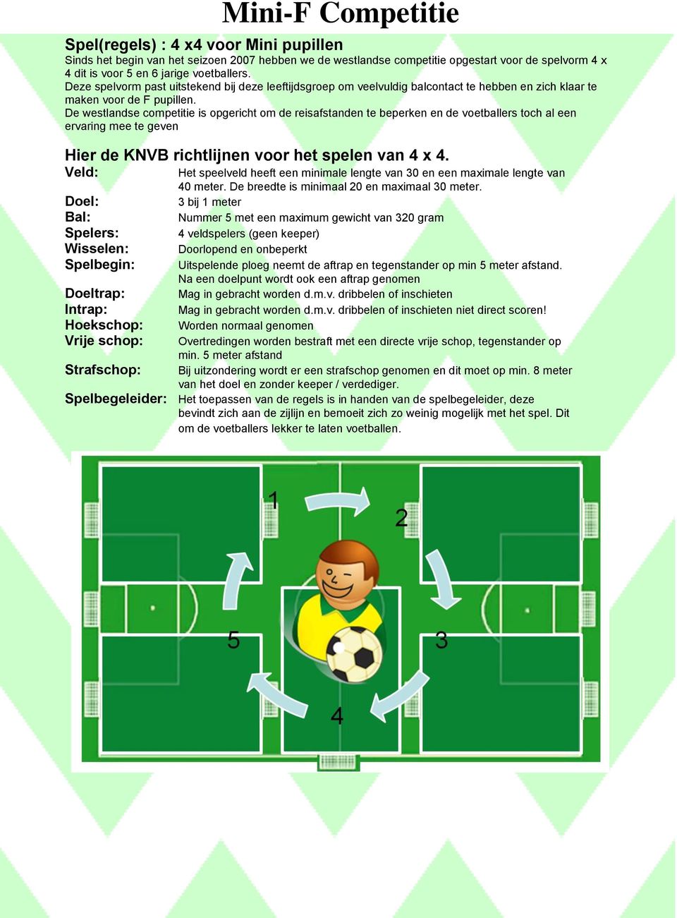 De westlandse competitie is opgericht om de reisafstanden te beperken en de voetballers toch al een ervaring mee te geven Hier de KNVB richtlijnen voor het spelen van 4 x 4.