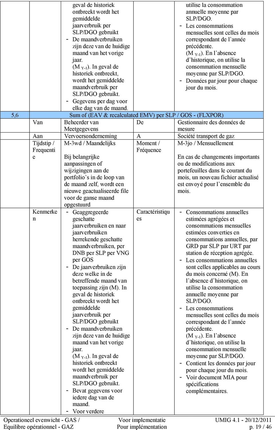 - Les consommations mensuelles sont celles du mois correspondant de l année précédente. ( Y- ). En l absence d historique, on utilise la consommation mensuelle moyenne par SLP/DGO.