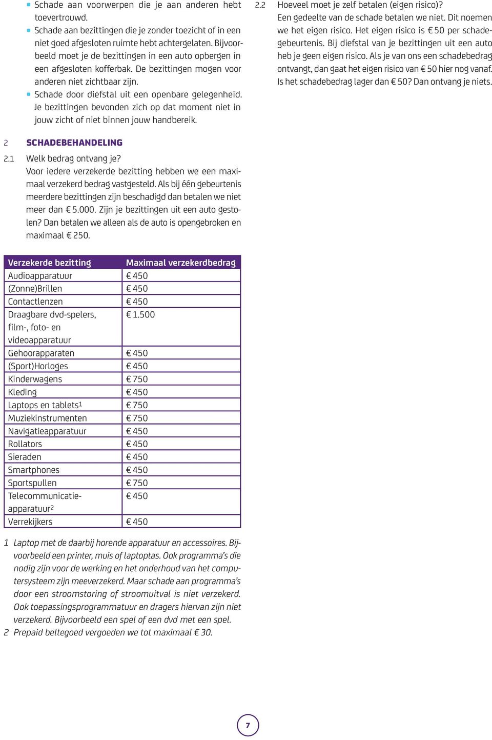 Je bezittingen bevonden zich op dat moment niet in jouw zicht of niet binnen jouw handbereik. 2.2 Hoeveel moet je zelf betalen (eigen risico)? Een gedeelte van de schade betalen we niet.