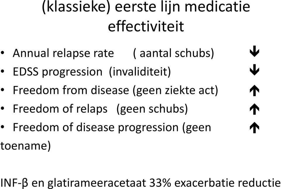 (geenziekteact) Freedom of relaps (geenschubs) Freedom of disease