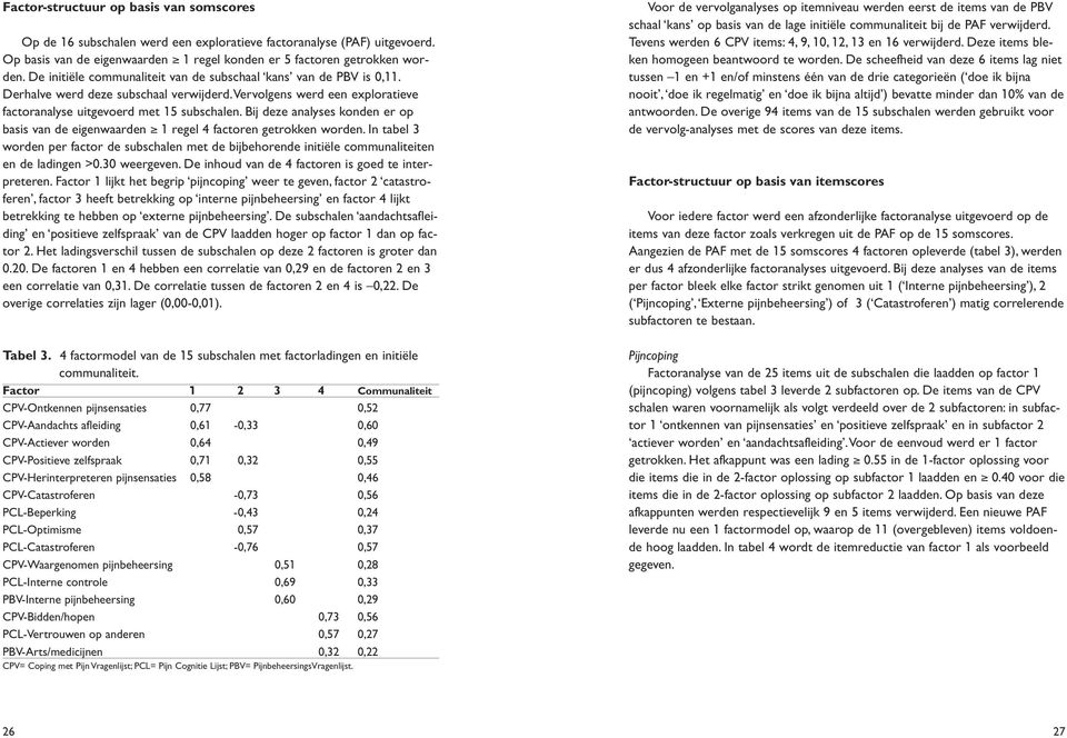 Bij deze analyses konden er op basis van de eigenwaarden 1 regel 4 factoren getrokken worden. In tabel 3 worden per factor de subschalen met de bijbehorende initiële communaliteiten en de ladingen >0.