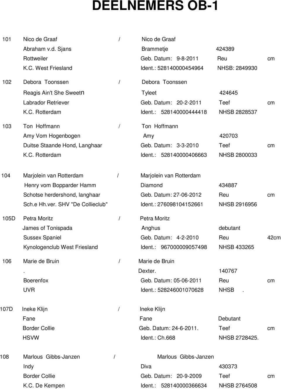 : 528140000444418 NHSB 2828537 103 Ton Hoffmann / Ton Hoffmann Amy Vom Hogenbogen Amy 420703 Duitse Staande Hond, Langhaar Geb. Datum: 3-3-2010 Teef cm K.C. Rotterdam Ident.