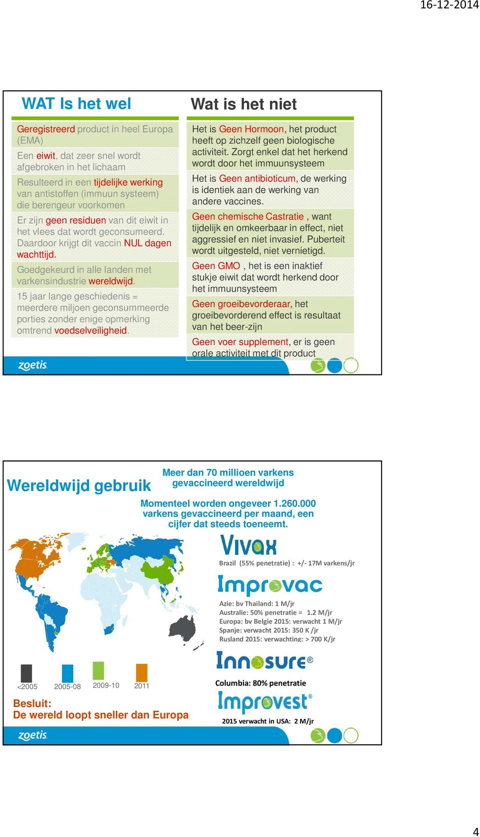 15 jaar lange geschiedenis = meerdere miljoen geconsummeerde porties zonder enige opmerking omtrend voedselveiligheid.