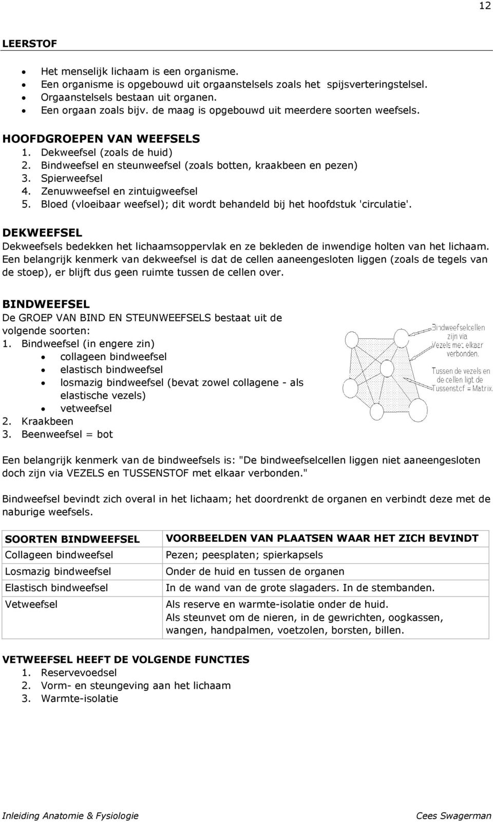 Zenuwweefsel en zintuigweefsel 5. Bloed (vloeibaar weefsel); dit wordt behandeld bij het hoofdstuk 'circulatie'.