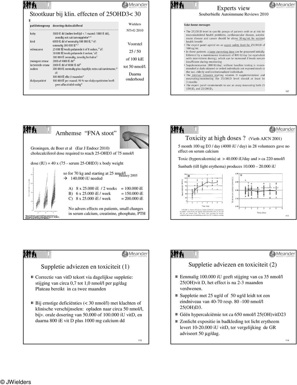 for 70 kg and starting at 25 nmol/l Heaney 2005 140.000 iu needed Toxicity at high doses?