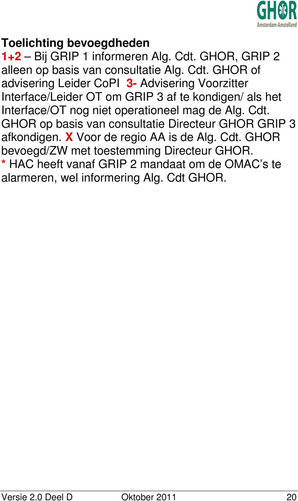 GHOR of advisering Leider CoPI 3- Advisering Voorzitter Interface/Leider OT om GRIP 3 af te kondigen/ als het Interface/OT nog niet