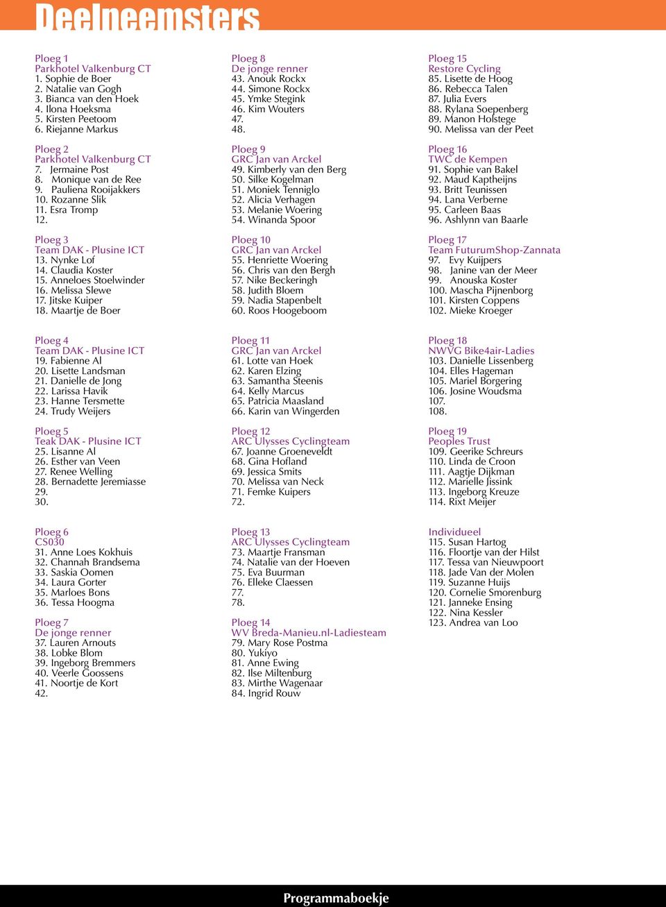 Melissa Slewe 17. Jitske Kuiper 18. Maartje de Boer Ploeg 8 De jonge renner 43. Anouk Rockx 44. Simone Rockx 45. Ymke Stegink 46. Kim Wouters 47. 48. Ploeg 9 GRC Jan van Arckel 49.