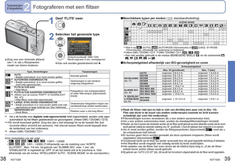 Geef FLITS weer FLITS ALTIJD AAN Altijd flitsen FLITS ALTIJD AAN/RODE-OGENREDUCTIE (Alleen voor de scènes PARTY of KAARSLICHT (blz. 7)) Altijd flitsen (met rode-ogenreductie) LANGZ. SYNC.