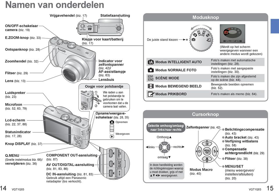 5, 6, 79) Lcd-scherm (blz., 7, 88) Statusindicator (blz. 7, 8) Knop DISPLAY (blz. 7) Q.MENU (Snelle instelmodus blz. 66)/ verwijderen (blz. 6) COMPONENT OUT-aansluiting (blz.