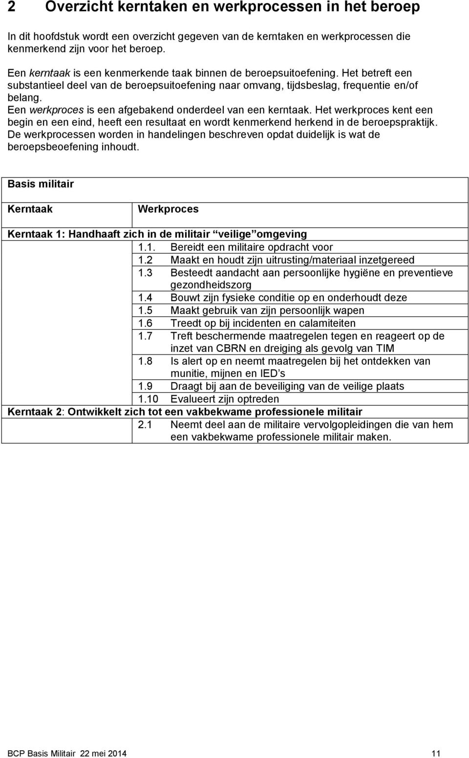 Een werkproces is een afgebakend onderdeel van een kerntaak. Het werkproces kent een begin en een eind, heeft een resultaat en wordt kenmerkend herkend in de beroepspraktijk.