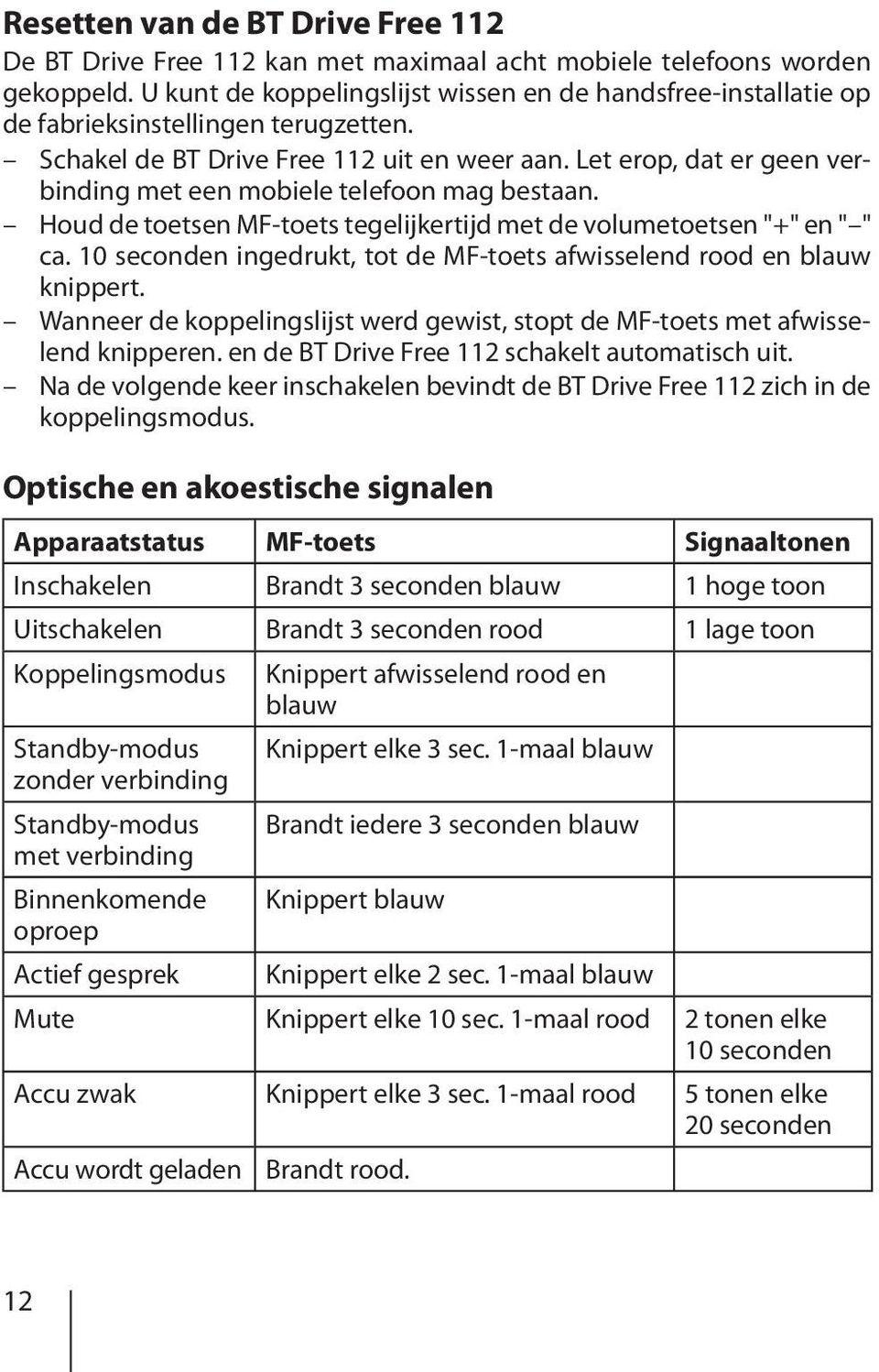 Let erop, dat er geen verbinding met een mobiele telefoon mag bestaan. Houd de toetsen MF-toets tegelijkertijd met de volumetoetsen "+" en " " ca.