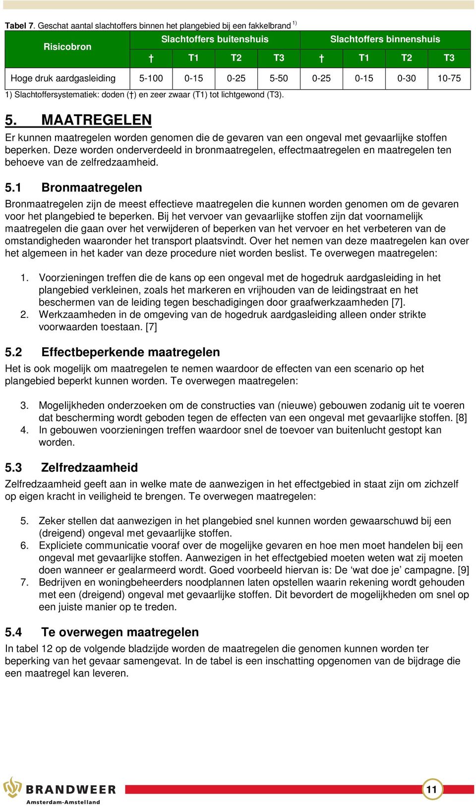 0-25 0-15 0-30 10-75 1) Slachtoffersystematiek: doden ( ) en zeer zwaar (T1) tot lichtgewond (T3). 5.