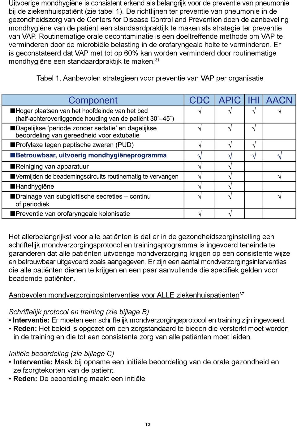 strategie ter preventie van VAP. Routinematige orale decontaminatie is een doeltreffende methode om VAP te verminderen door de microbiële belasting in de orofaryngeale holte te verminderen.