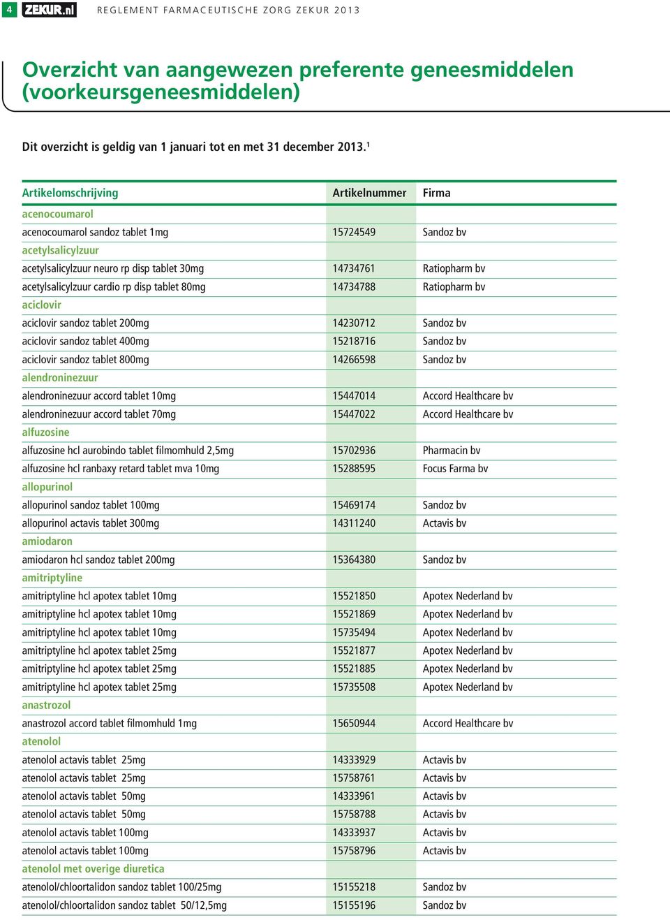 14734788 Ratiopharm bv aciclovir aciclovir sandoz tablet 200mg 14230712 Sandoz bv aciclovir sandoz tablet 400mg 15218716 Sandoz bv aciclovir sandoz tablet 800mg 14266598 Sandoz bv alendroninezuur