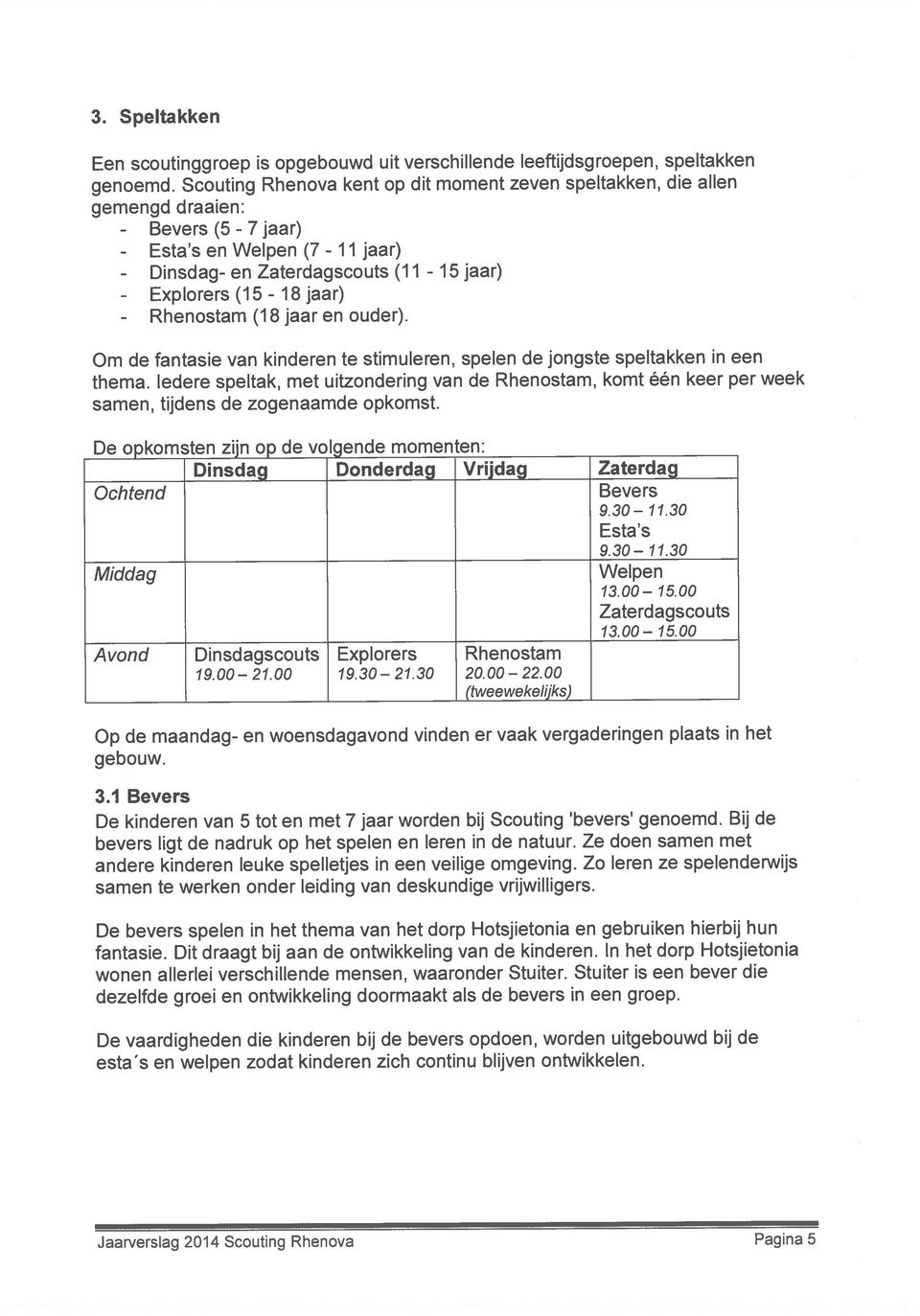 Iedere speltak, met uitzondering van de Rhenostam, komt één keer per week Avond Dinsdagscouts Explorers Rhenostam Een scoutinggroep is opgebouwd uit verschillende leeftijdsgroepen, speltakken De