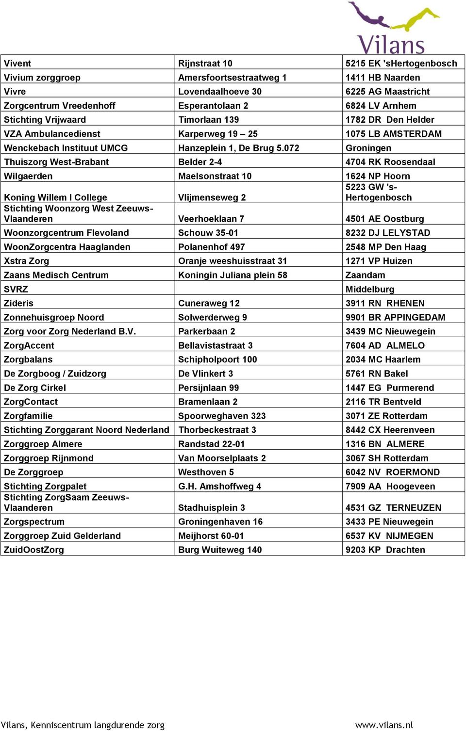 072 Groningen Thuiszorg West-Brabant Belder 2-4 4704 RK Roosendaal Wilgaerden Maelsonstraat 10 1624 NP Hoorn Koning Willem I College Vlijmenseweg 2 5223 GW 's- Hertogenbosch Stichting Woonzorg West