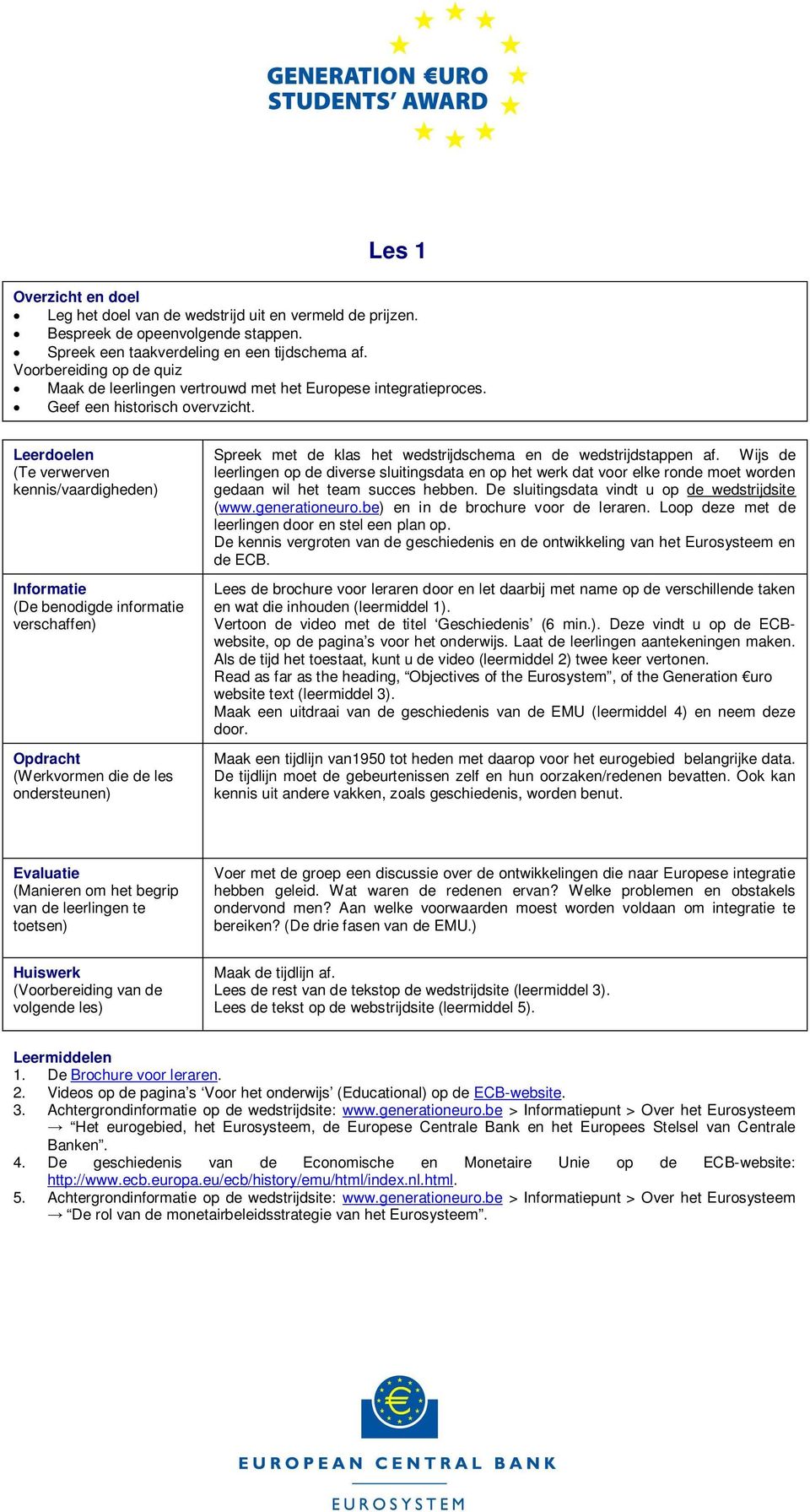 Leerdoelen (Te verwerven kennis/vaardigheden) Informatie (De benodigde informatie verschaffen) (Werkvormen die de les ondersteunen) Spreek met de klas het wedstrijdschema en de wedstrijdstappen af.