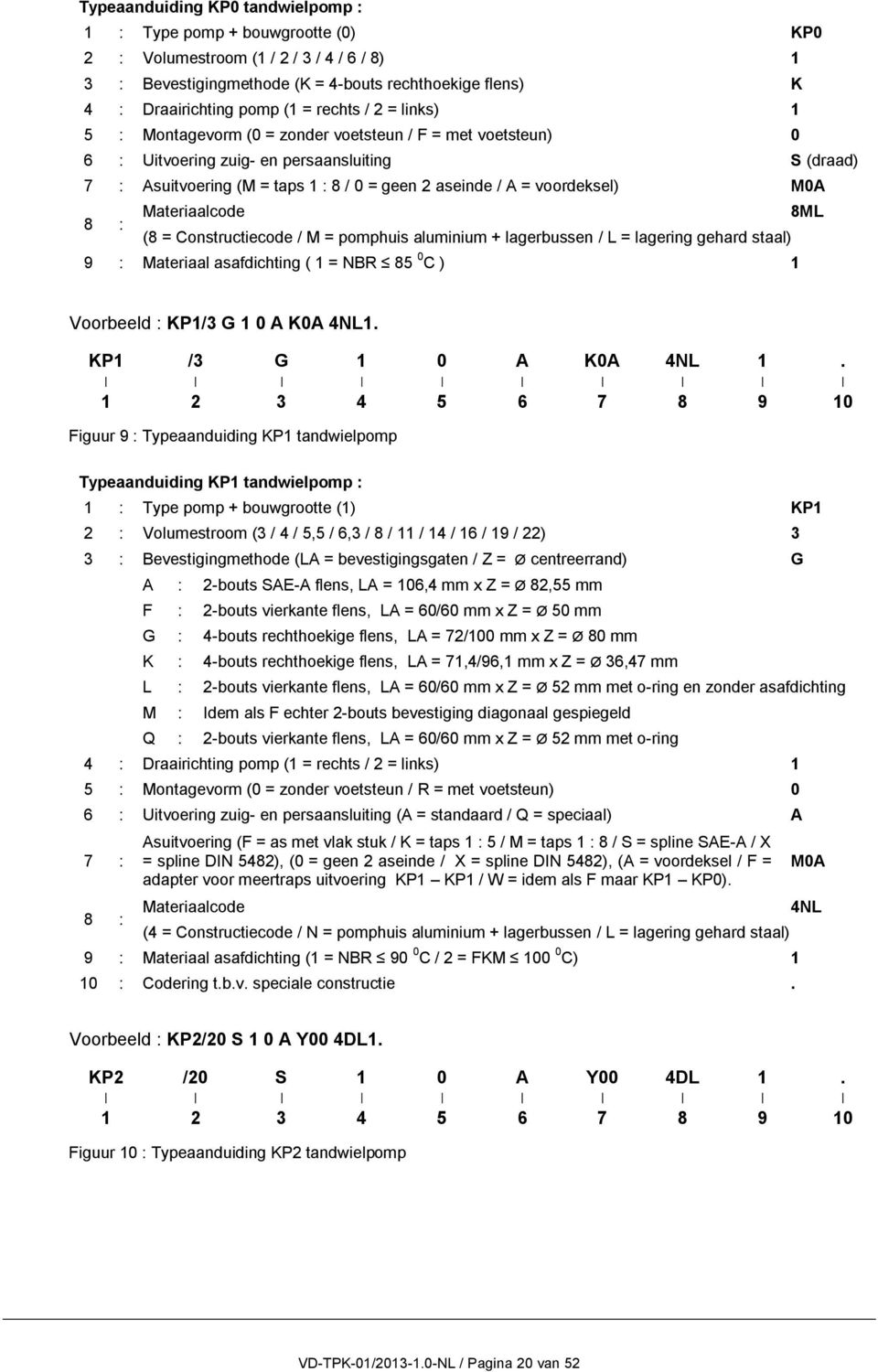 voordeksel) M0A 8 : Materiaalcode 8ML (8 = Constructiecode / M = pomphuis aluminium + lagerbussen / L = lagering gehard staal) 9 : Materiaal asafdichting ( 1 = NBR 85 0 C ) 1 Voorbeeld : KP1/3 G 1 0