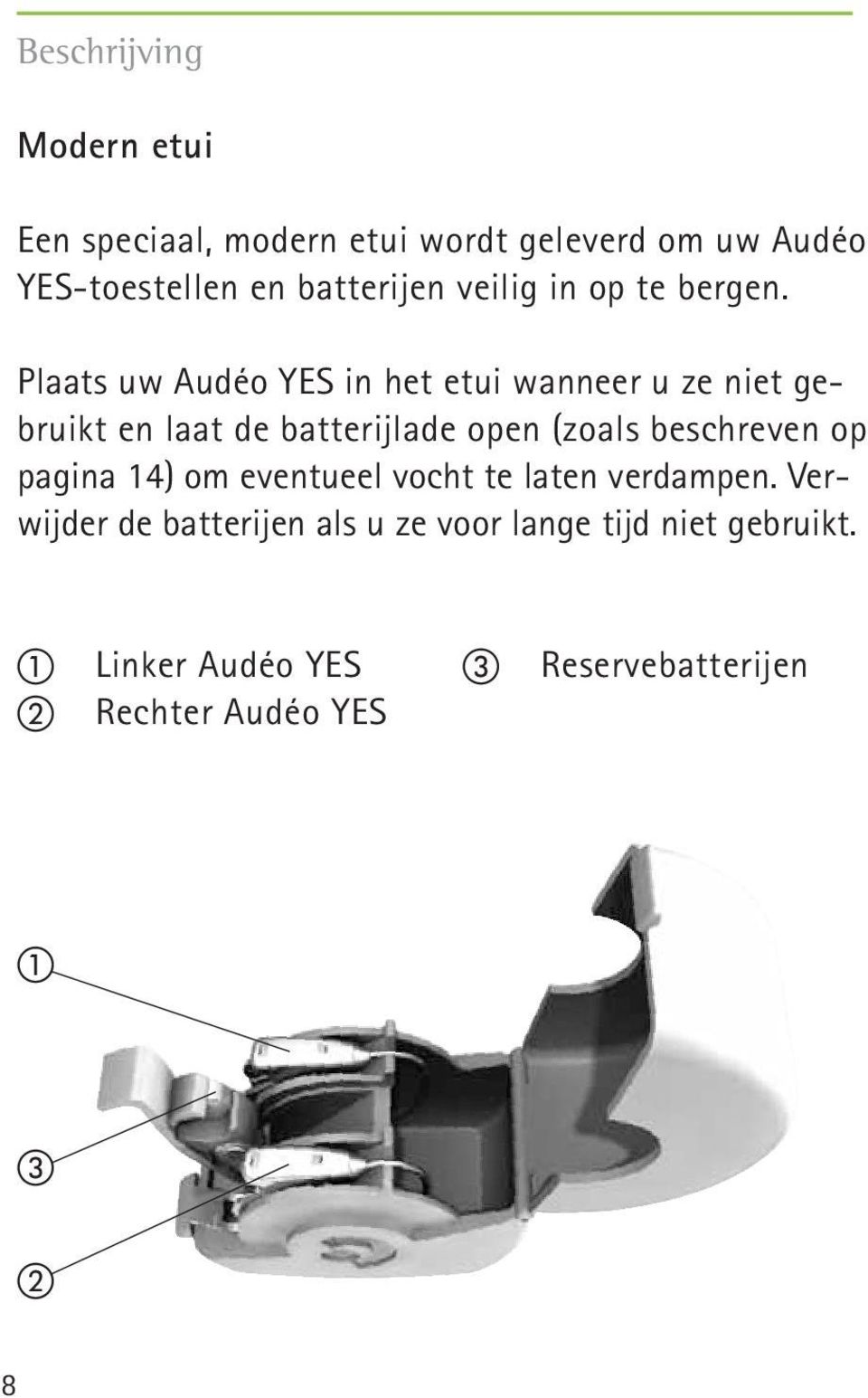 Plaats uw Audéo YES in het etui wanneer u ze niet gebruikt en laat de batterijlade open (zoals