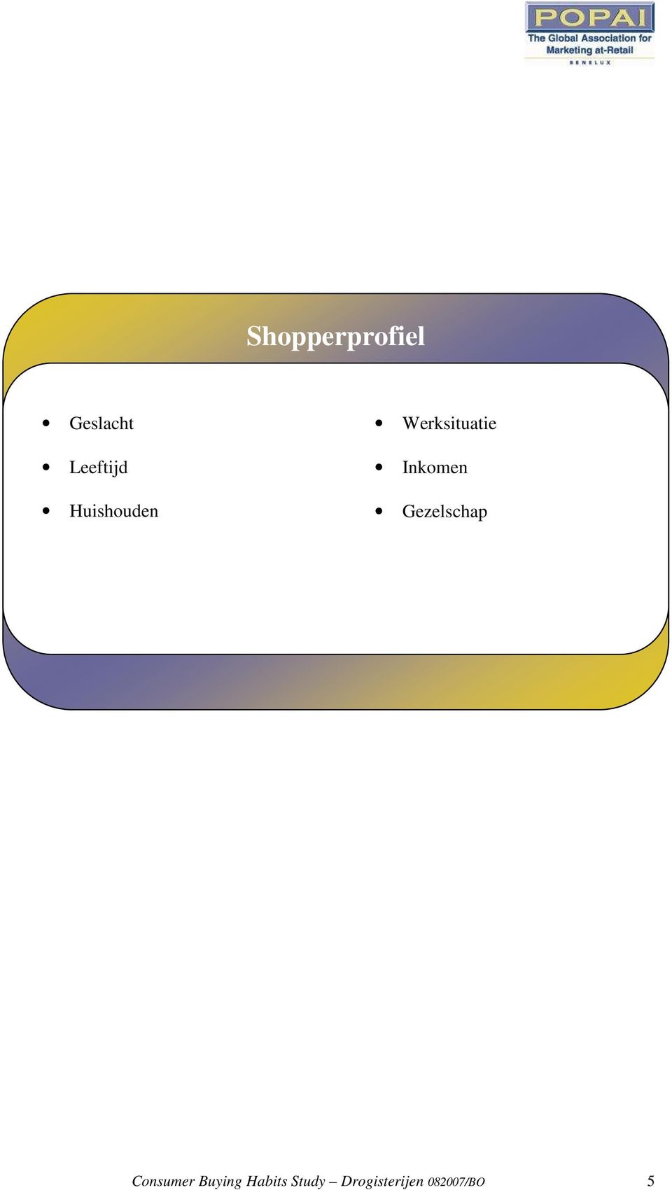 Gezelschap Consumer Buying