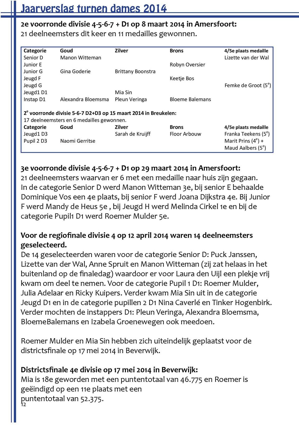 plaats. Beide teams waren dus zeker 2e aan voorronde elkaar gewaagd! divisie 4-5-6-7 + D1 op 8 maart 2014 in Amersfoort: 21 deelneemsters dit keer en 11 medailles gewonnen.