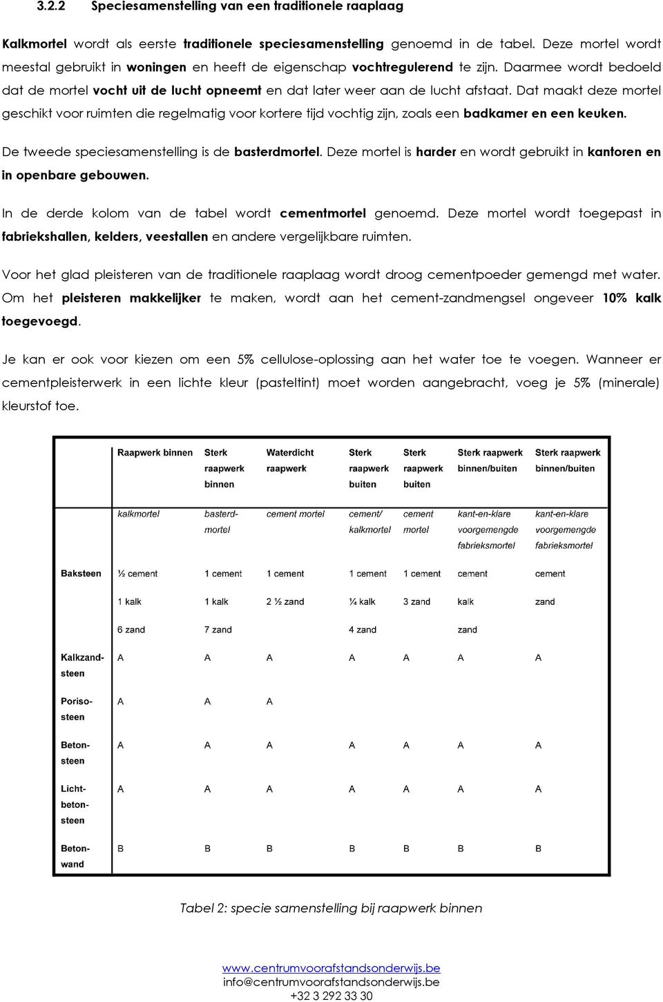 Dat maakt deze mortel geschikt voor ruimten die regelmatig voor kortere tijd vochtig zijn, zoals een badkamer en een keuken. De tweede speciesamenstelling is de basterdmortel.