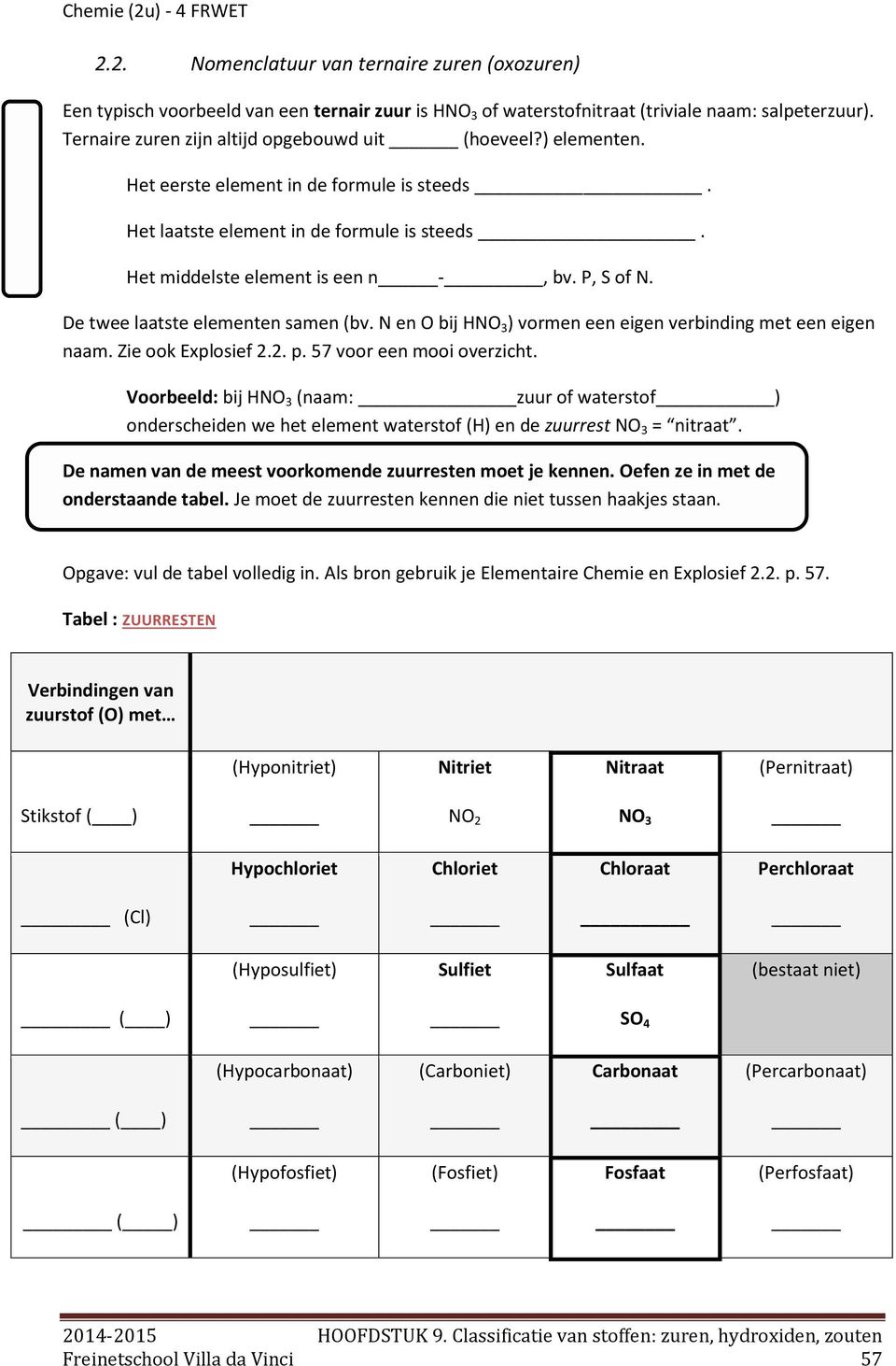 De twee laatste elementen samen (bv. N en O bij HNO 3 ) vormen een eigen verbinding met een eigen naam. Zie ook Explosief 2.2. p. 57 voor een mooi overzicht.