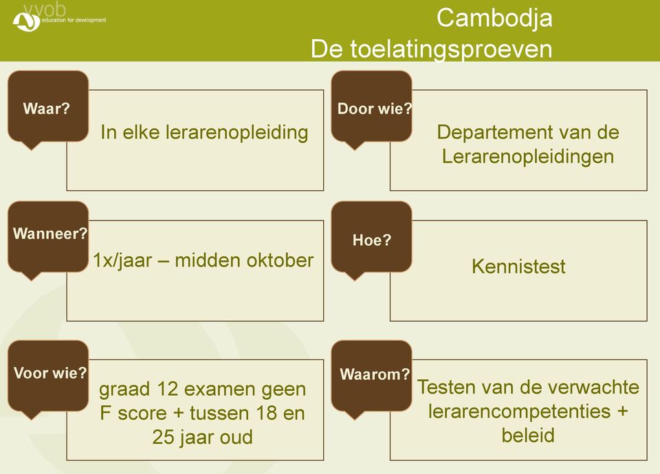 1x/jaar midden oktober Hoe? Kennistest Voor wie?