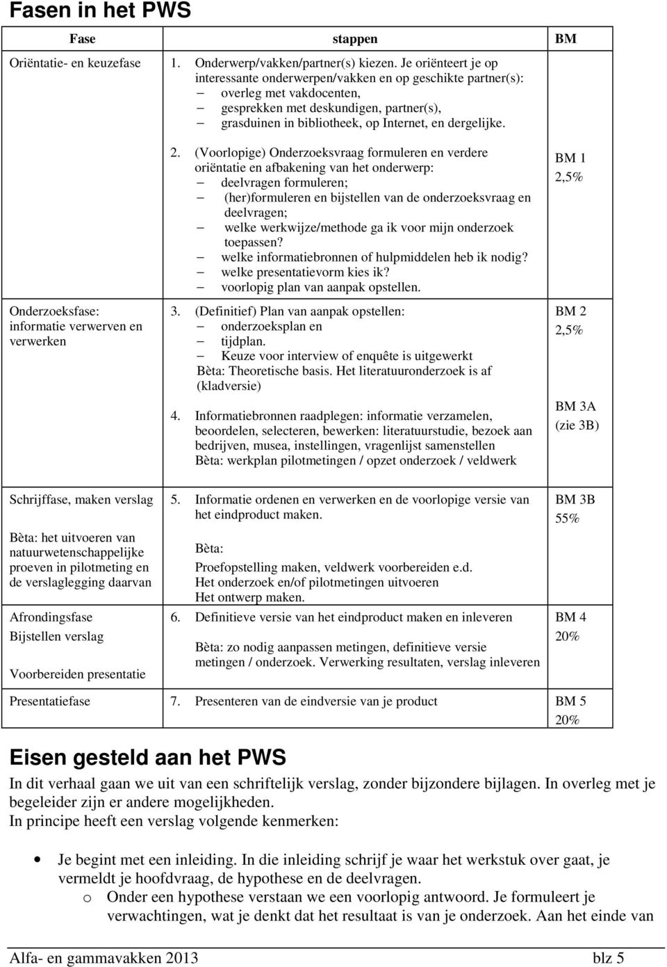 Onderzoeksfase: informatie verwerven en verwerken 2.